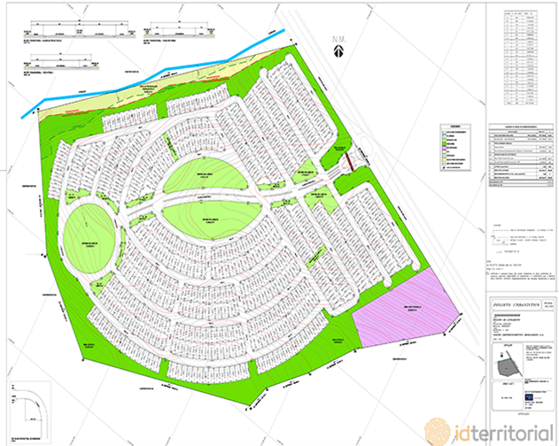 Masterplan - Loteamento