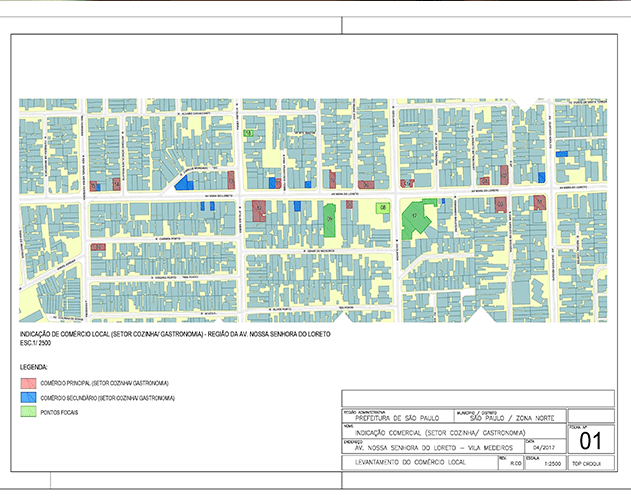 Plano Local – Cluster Criativo